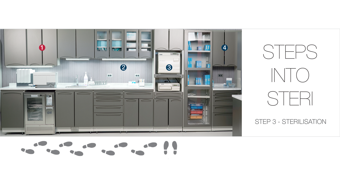 Steps Into STERI STEP 3 STERILISATION Henry Schein New Zealand